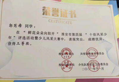 2021年郭芮希所获荣誉（指导老师：王迎辉）