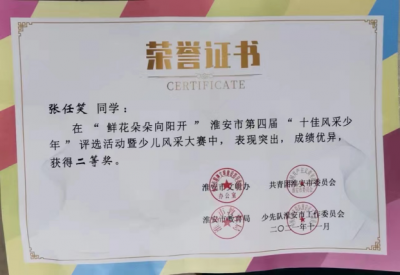 2021年张任笑所获荣誉（指导老师：袁彬）