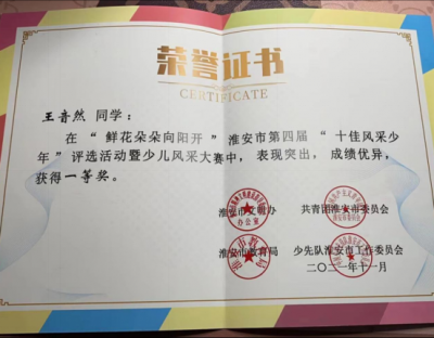 2021年王音然所获荣誉（指导老师：袁彬）